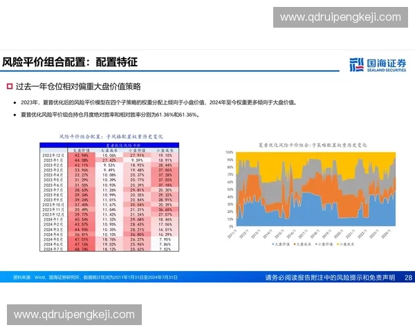围绕协防速度全面提升球队整体防守效率的系统化策略研究方案探讨 围绕协防速度全面提升球队整体防守效率的系统化策略研究方案探讨