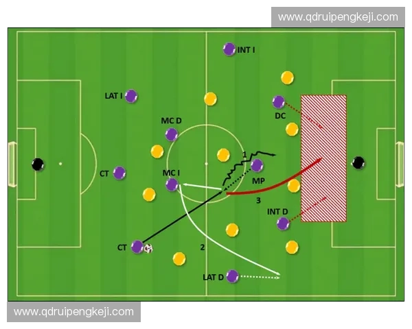 围绕战术回撤构建多维度战略调整与行动优化方案探索路径实践研究 围绕战术回撤构建多维度战略调整与行动优化方案探索路径实践研究