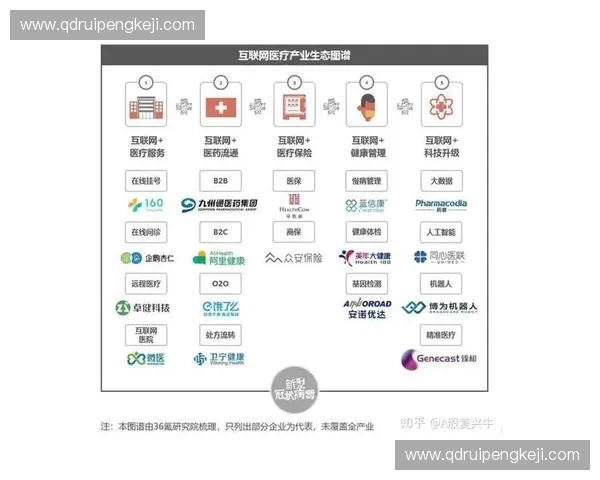 体育信号驱动赛事传播升级与产业生态创新发展路径趋势与机遇解析