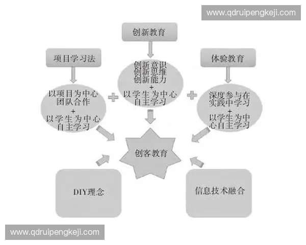 全民参与多元融合的体育活动策划与品牌推广创新方案实践研究路径