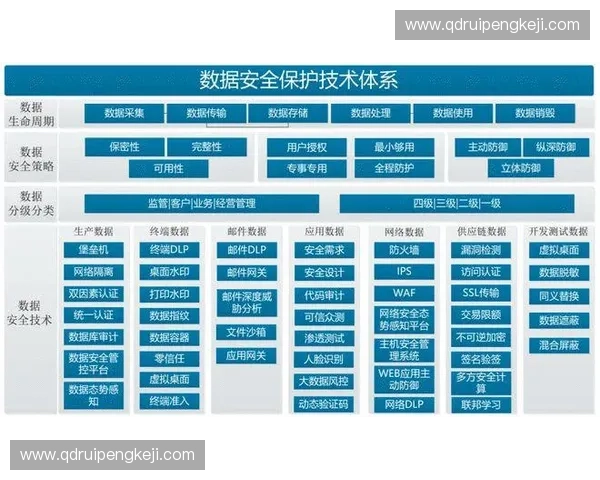以体育竞赛保障为核心的赛事运行安全服务体系建设研究创新路径